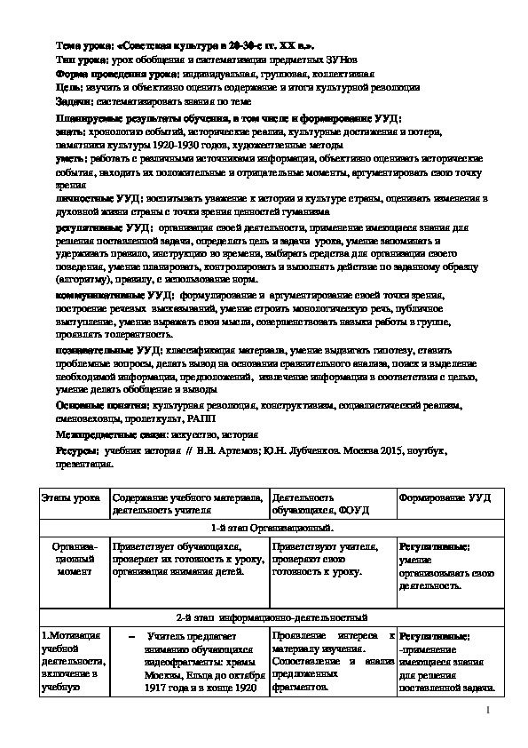 Новгородская республика технологическая карта урока