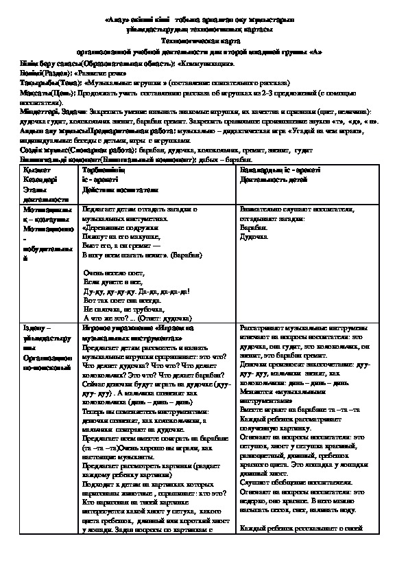 Технологические карты, циклограммы для 2 мл.группы