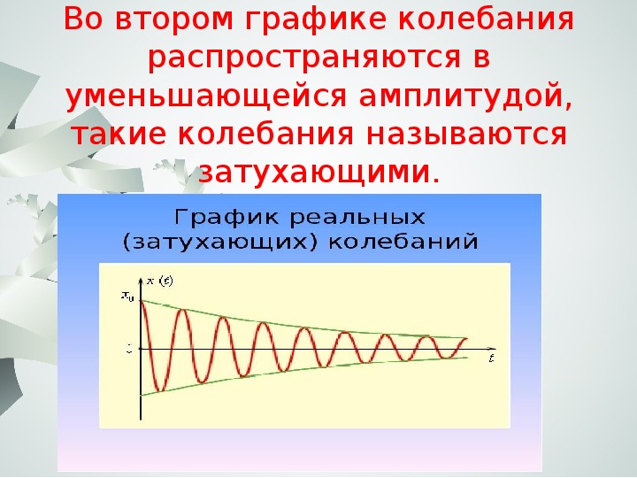 Затухающие колебания вынужденные колебания 9 класс презентация