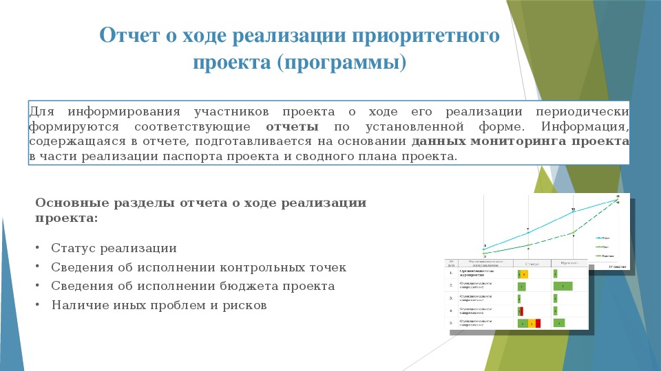 Отчетность в проекте