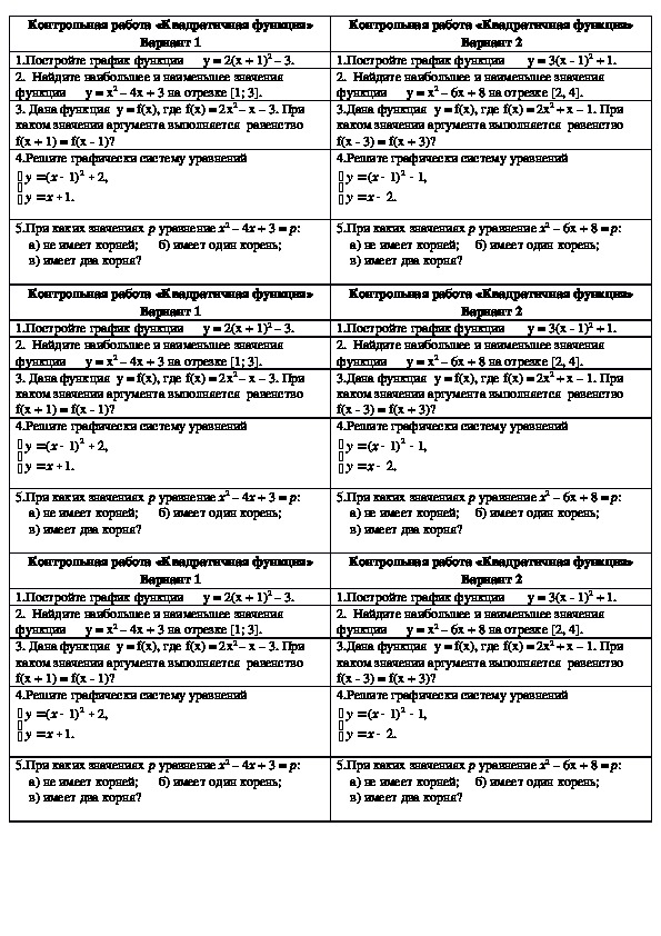 Kontrolnaya Rabota Na Temu Kvadratichnaya Funkciya 8 Klass Algebra