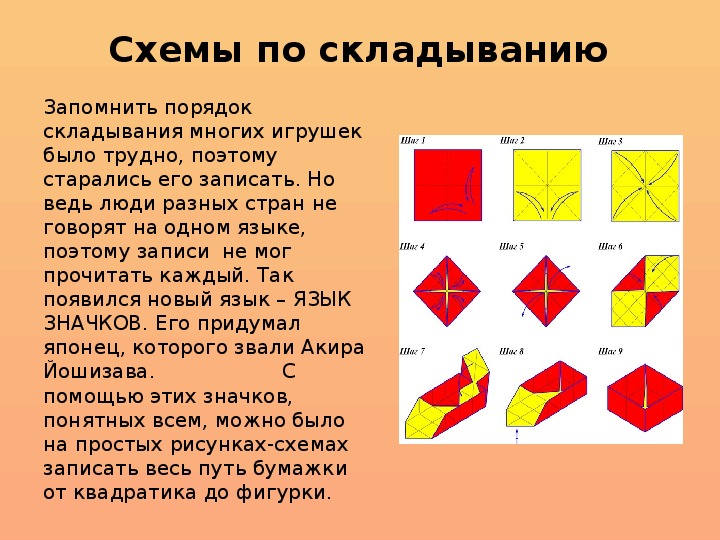 Сложившееся правило