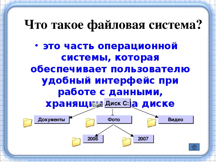 Файловая система ввод и вывод информации презентация