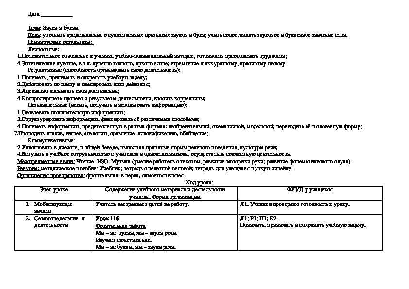 Конспект урока по русскому языку "Звуки и буквы"(1 класс)