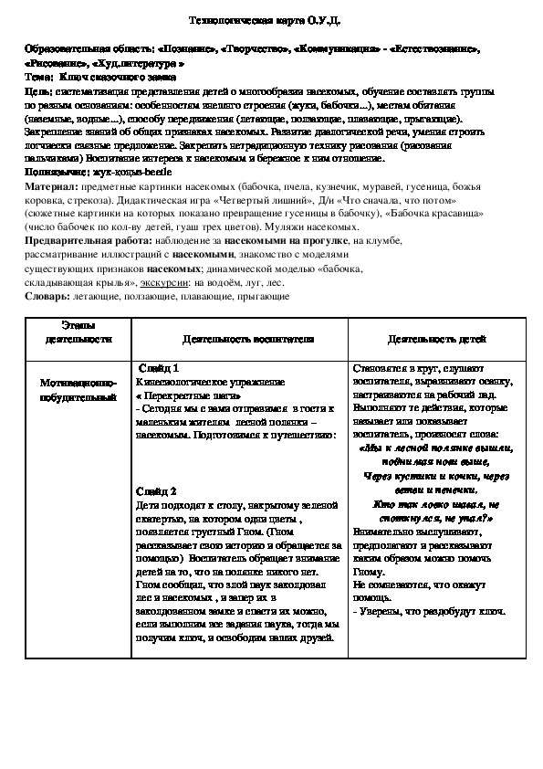 Календарный план на неделю в старшей группе на тему насекомые