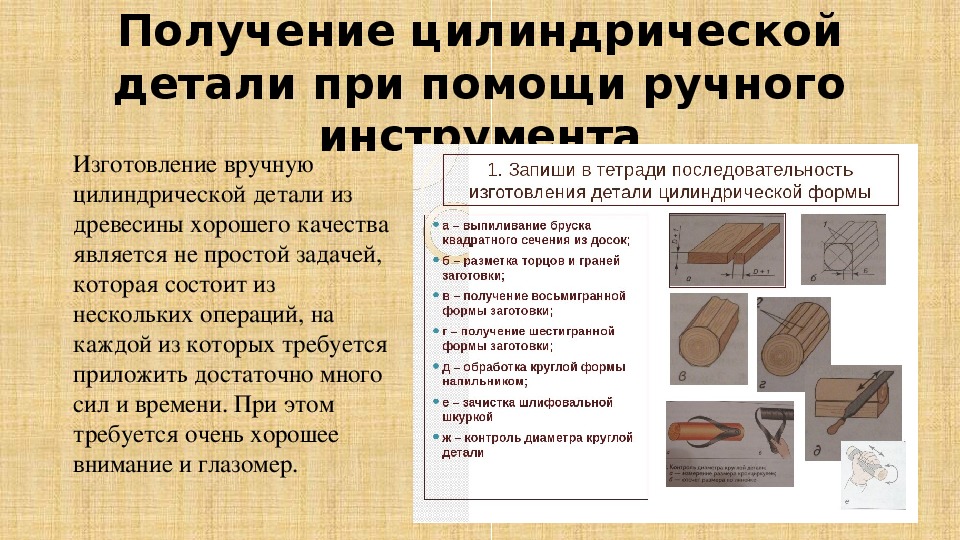 План урока по технологии 6 класс