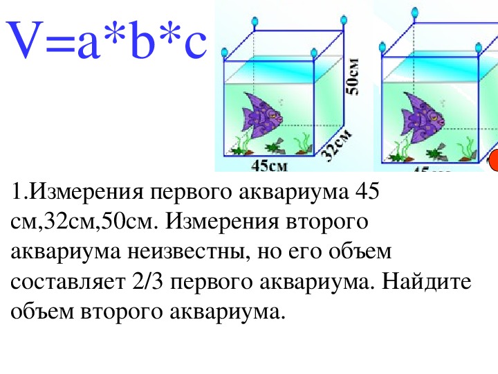 Посчитать размеры аквариума. Как высчитать объем аквариума. Формула объема аквариума. Формула объема в литрах аквариума.