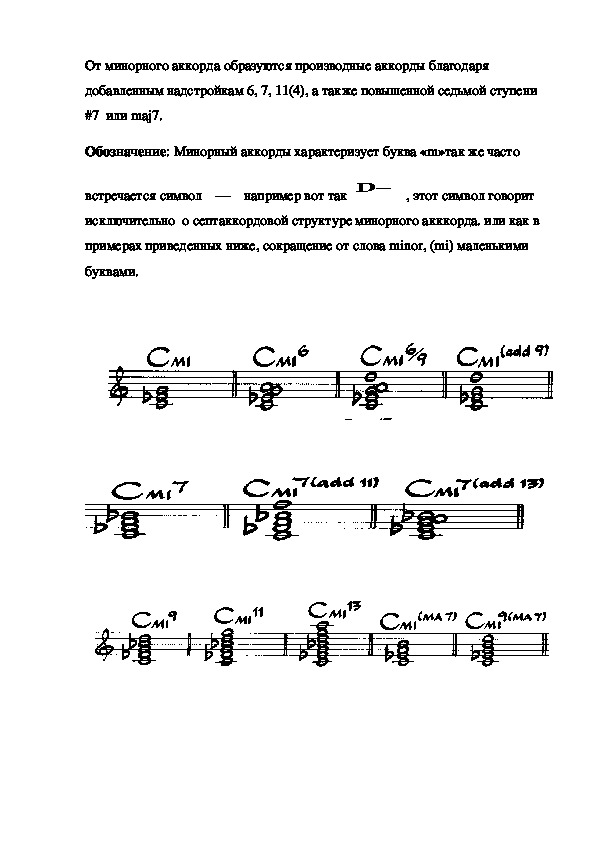 Джазовые аккорды для фортепиано