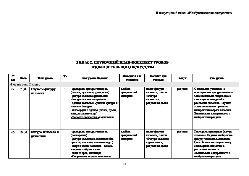 Изо 2 класс поурочный план