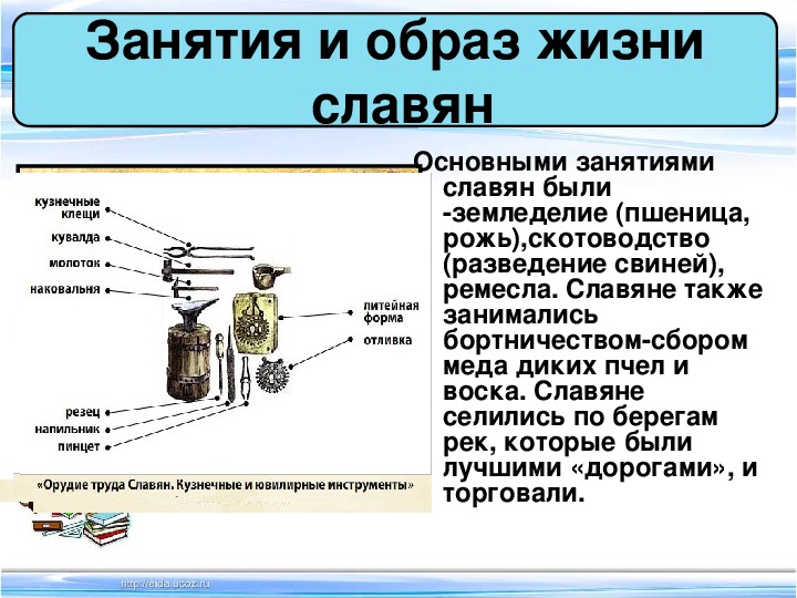 Образование славянских государств 6 класс презентация агибалова