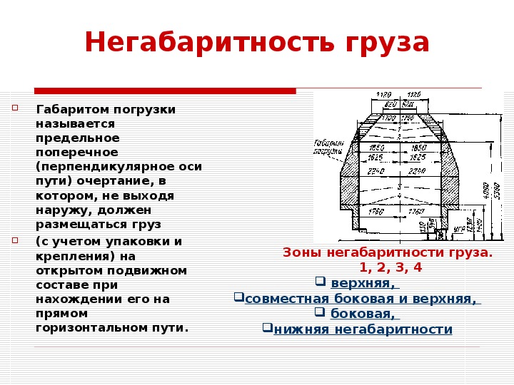 Какой груз использовать. Габарит погрузки с зонами негабаритности. Зоны негабаритности подвижного состава. Степени негабаритности грузов на железной дороге. Зона негабаритности груза на ЖД.