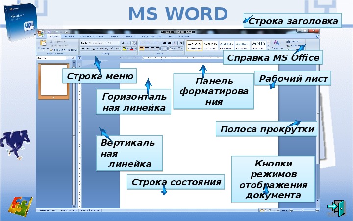 Ms word презентация по информатике