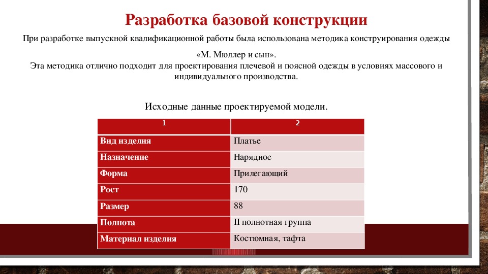 Модели и конструкции 3 класс презентация