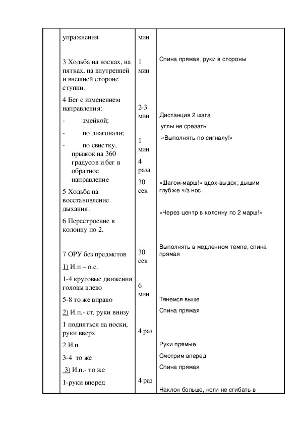 План конспект по волейболу 11 класс