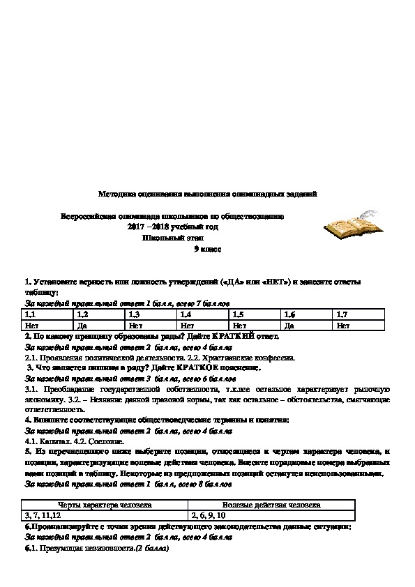 Школьный этап всероссийской олимпиады по обществознанию