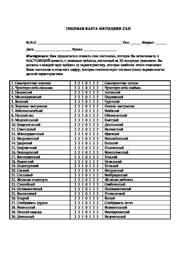 Типовая карта методики сан