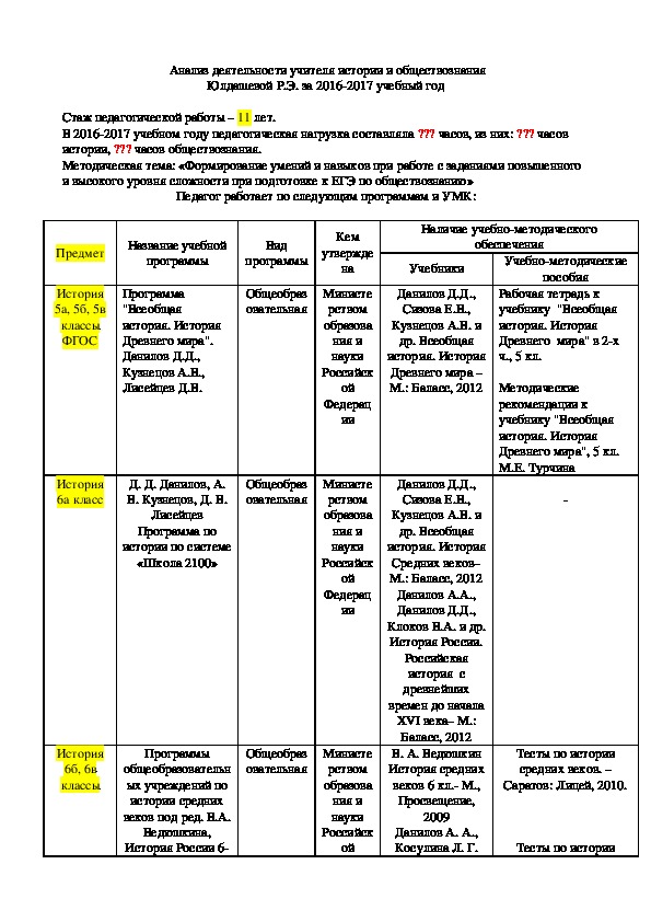 Обложка для материала работа с МОми