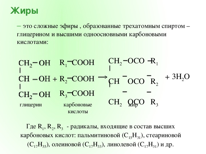 Сложные эфиры жиры презентация