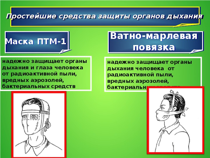 Презентации для обж 8 класс