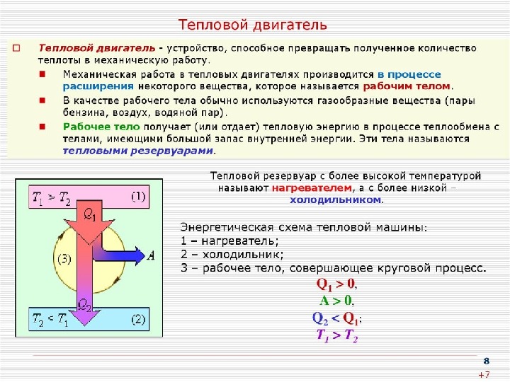 10 класс тепловые двигатели презентация 10