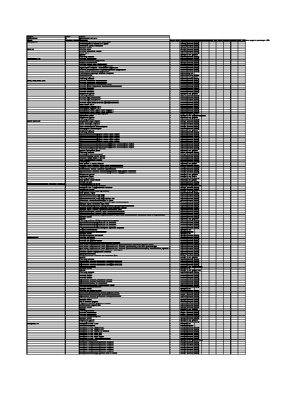 КТП по русскому языку (2 класс) для АСУ