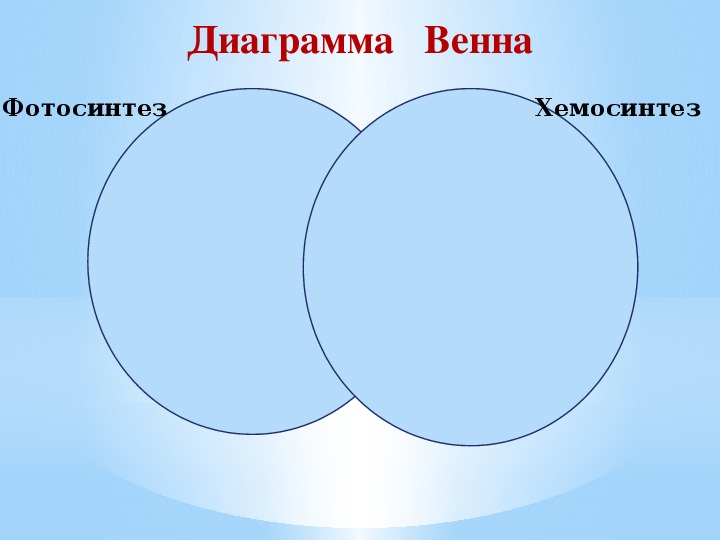 Диаграмма венна растения и животные