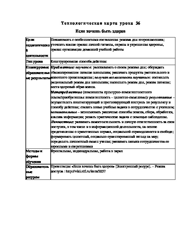 Конспект урока по окружающему миру "Если хочешь быть здоров"(2 класс)