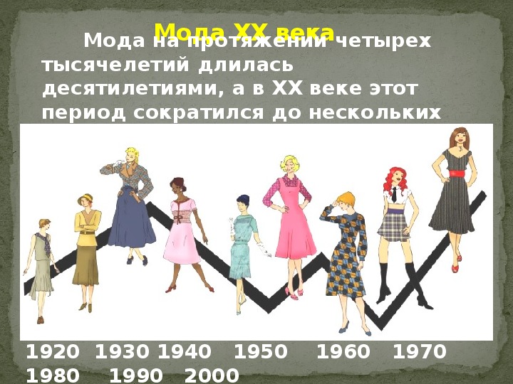 Презентация как менялась мода за 100 лет