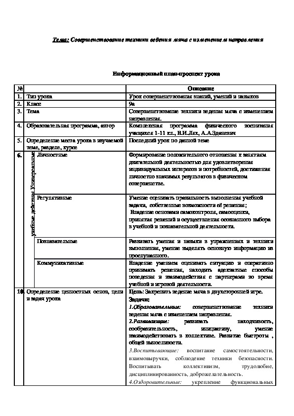 Обложка для материала Совершенствование техники ведения мяча с изменением направления