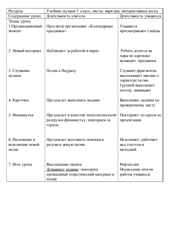 План работы 3 класс