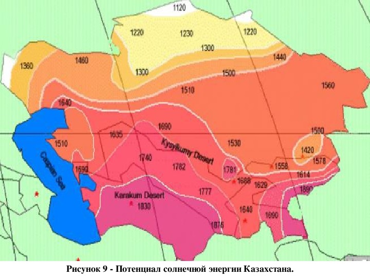 Евразия казахстан