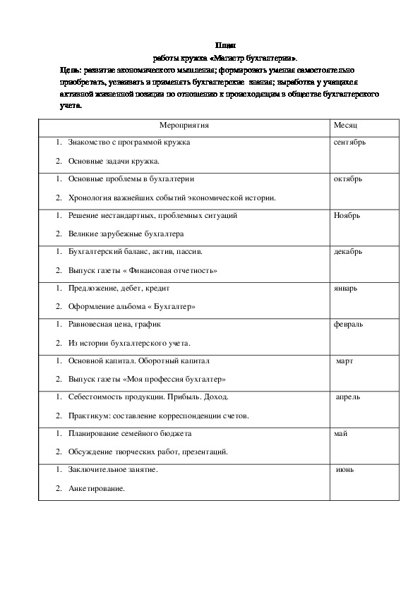 План работы технического кружка "Магистр бухгалтерии".