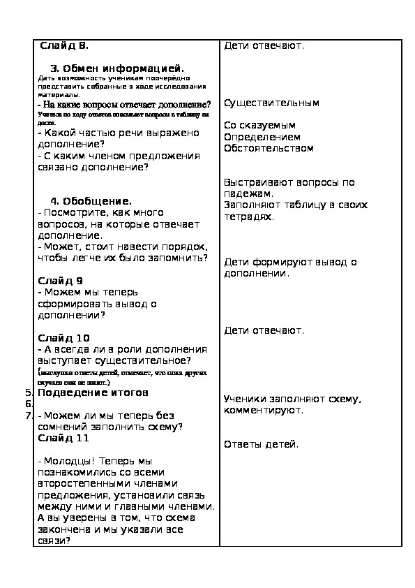 Конспект открытого урока русского языка (4 класс)
