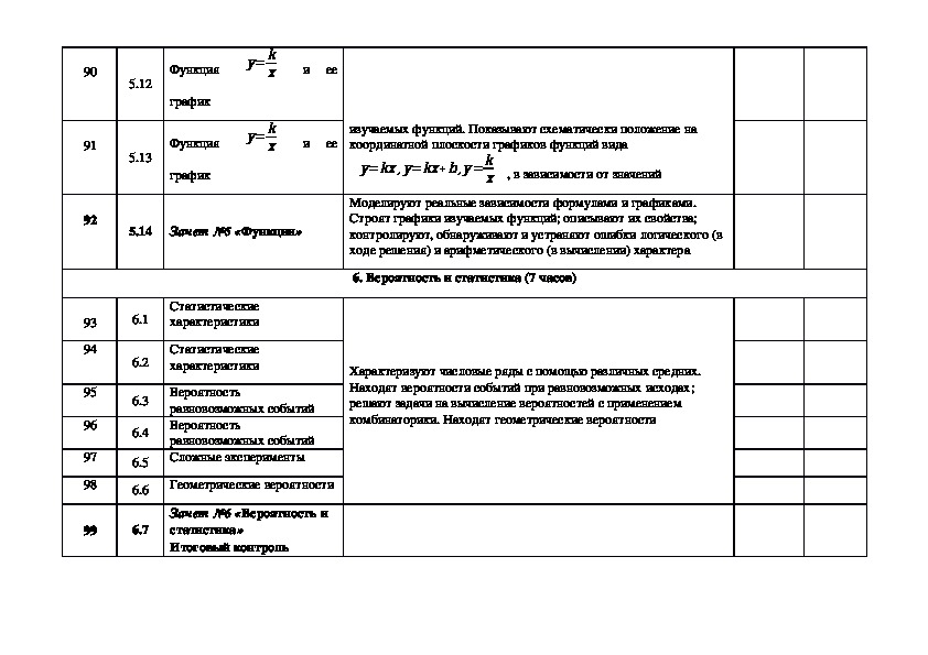 Рабочая программа по алгебре 2023 2024