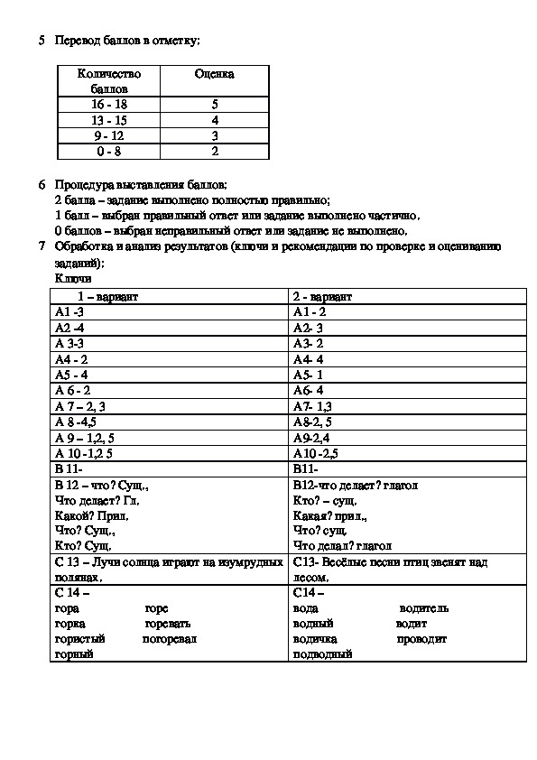 Диагностическая работа 000