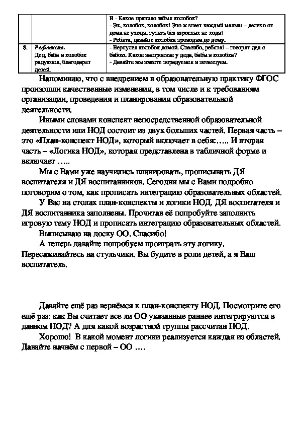 План конспект практического занятия в вузе пример