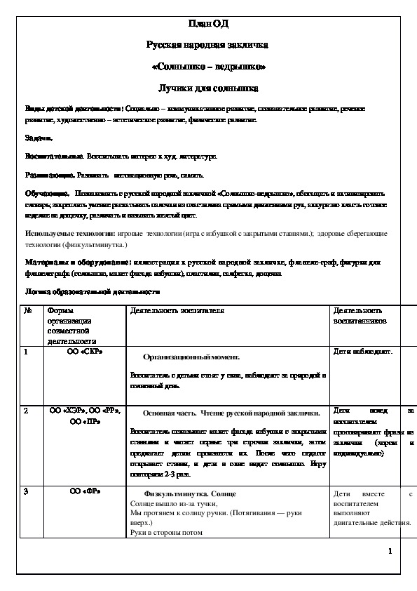 Обложка для материала Лучики для солнышка