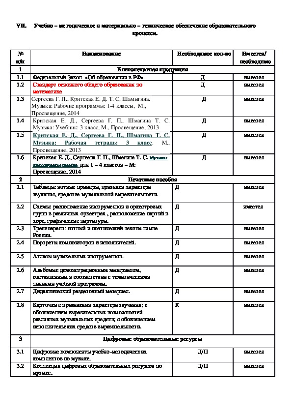 Поурочные планы по музыке 3 класс алеев