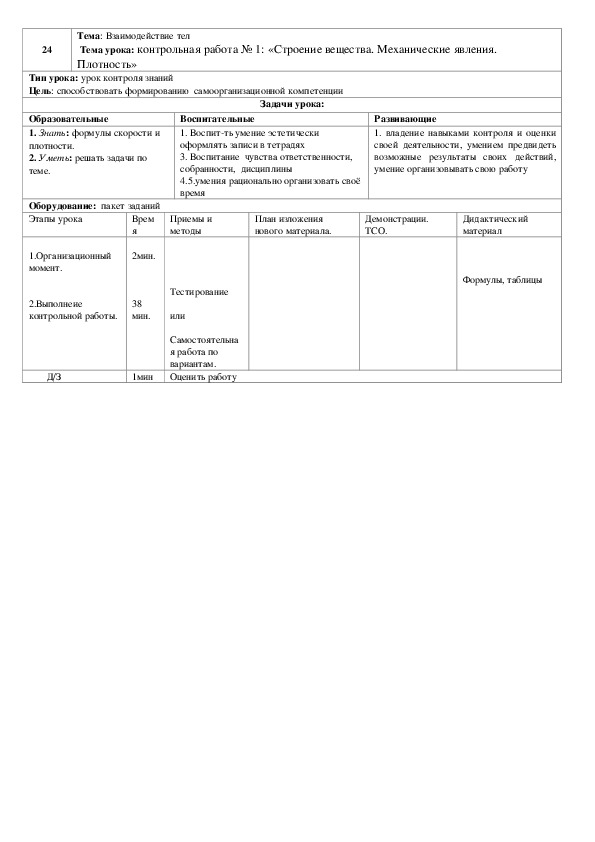 Технологическая карта "Тема 24: контрольная работа № 1: «Строение вещества. Механические явления. Плотность»" 7 класс