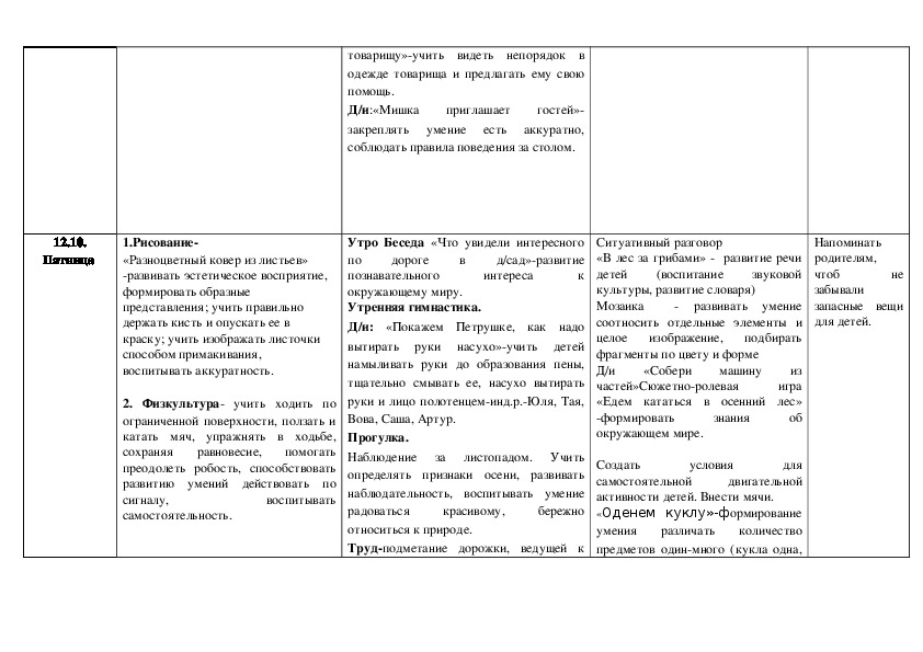 Тема недели мебель в средней группе планирование на каждый день