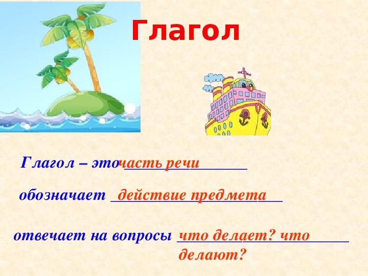 Русский язык 2 класс части речи закрепление