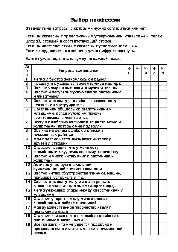 Выбор профессии для 9 класса.