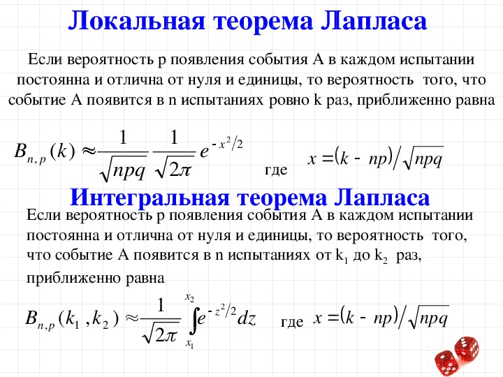 Вероятность появления событий в каждом