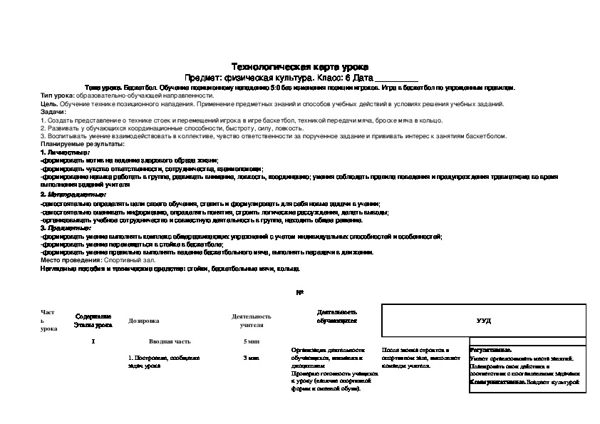 Обложка для материала Технологическая карта урока