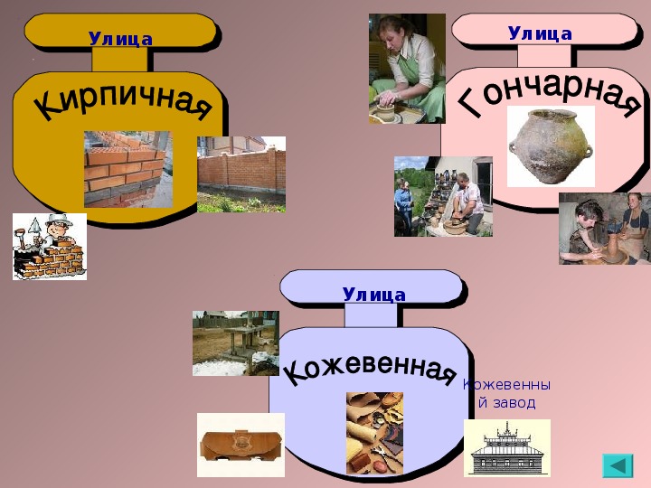 Что создавалось трудом рабочего 3 класс презентация школа 21 века