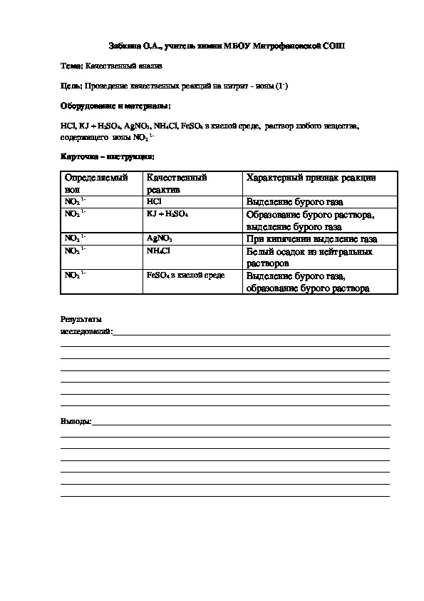 Обложка для материала Проведение качественных реакций на нитрит - ионы (1-) (Химический практикум)