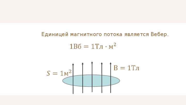 Вебер (единица измерения) — Рувики: Интернет-энциклопедия