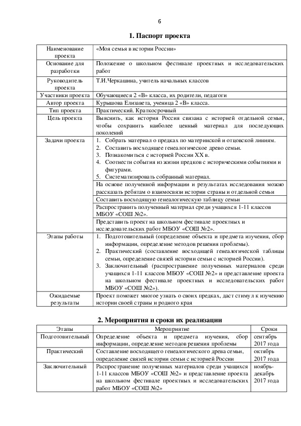 Моя семья в истории страны проект по истории