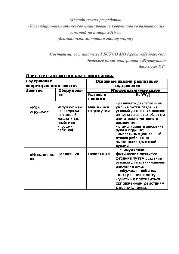 Методическая разработка «Календарно-тематическое планирование коррекционно¬ развивающих занятий на ноябрь 2016 г.» (двигательно-моторная стимуляция)