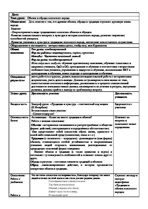 Разработка урока по истории Казахстана "Обычаи и обряды казахского народа" ( 7 класс)